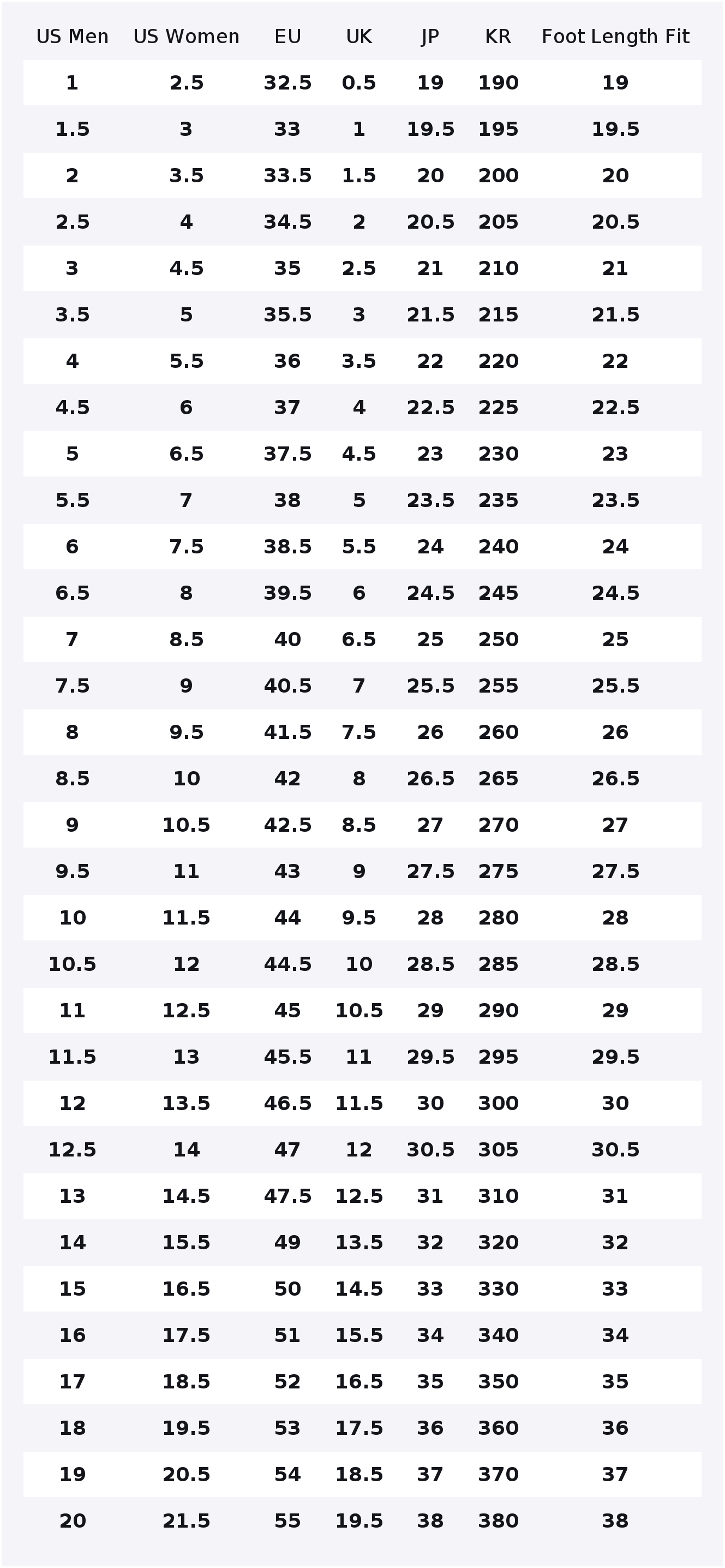 Баскетбольные кроссовки New Ba – обзор и цена New Balance Shoes 550